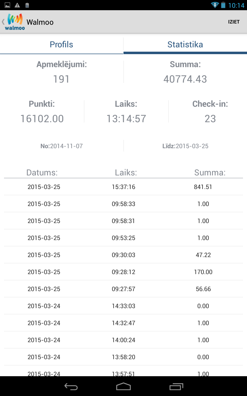 Walmoo loyalty POS statistikas skats